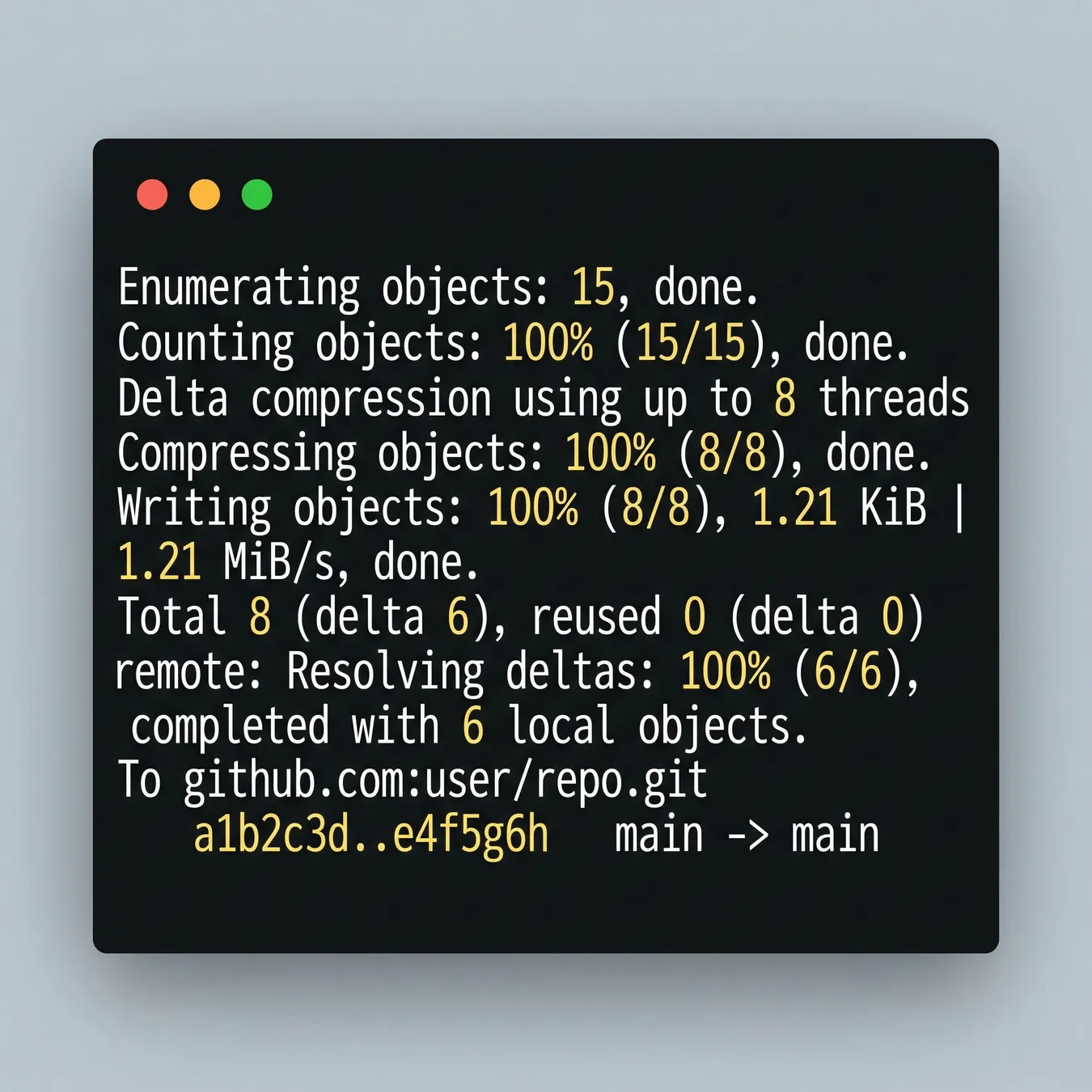 Watch our automated release process in action.