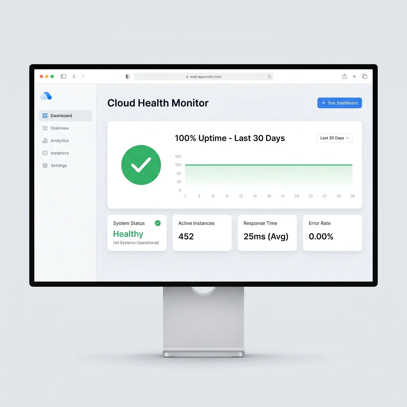Real-time observability is the hallmark of a healthy infrastructure.
