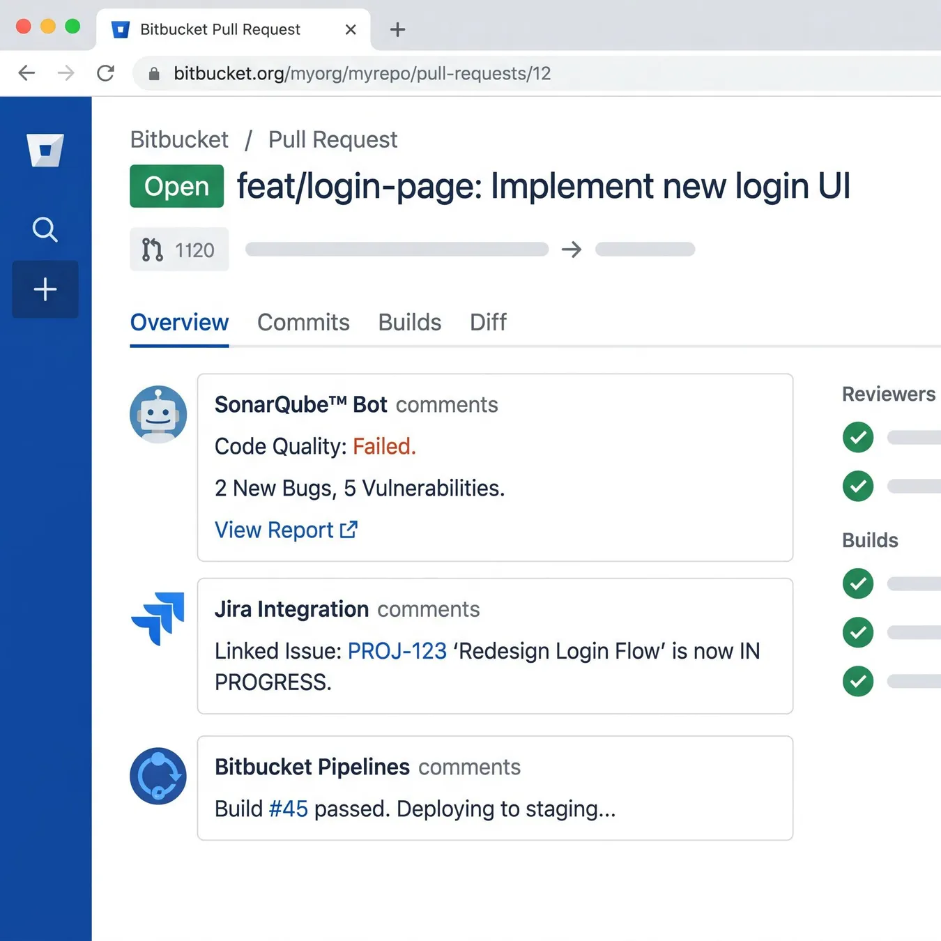 Automated feedback in the review UI.