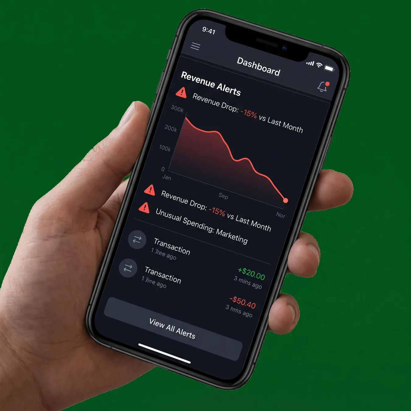 Mobile-responsive analytics.
