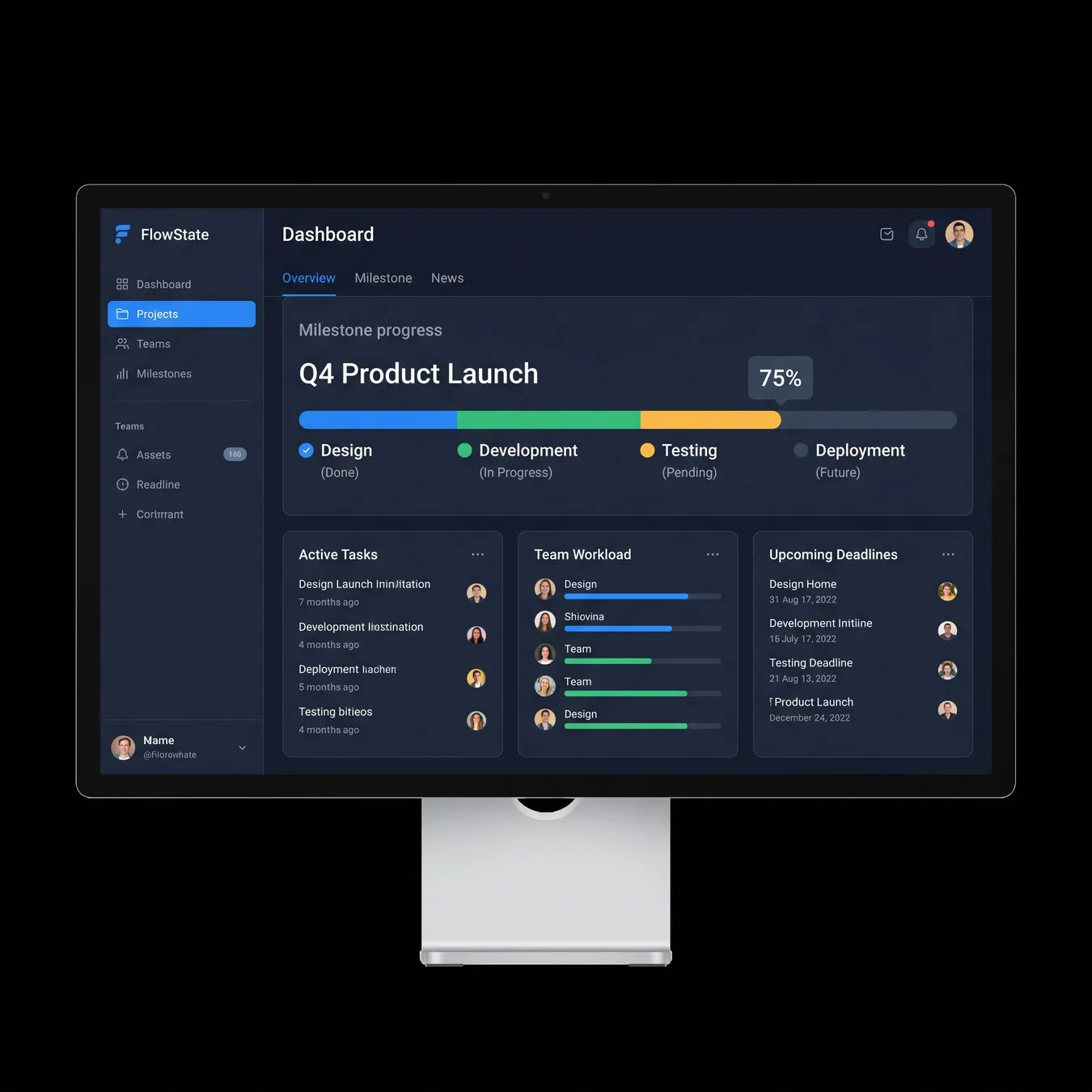 Visualizing milestone progress for the team.