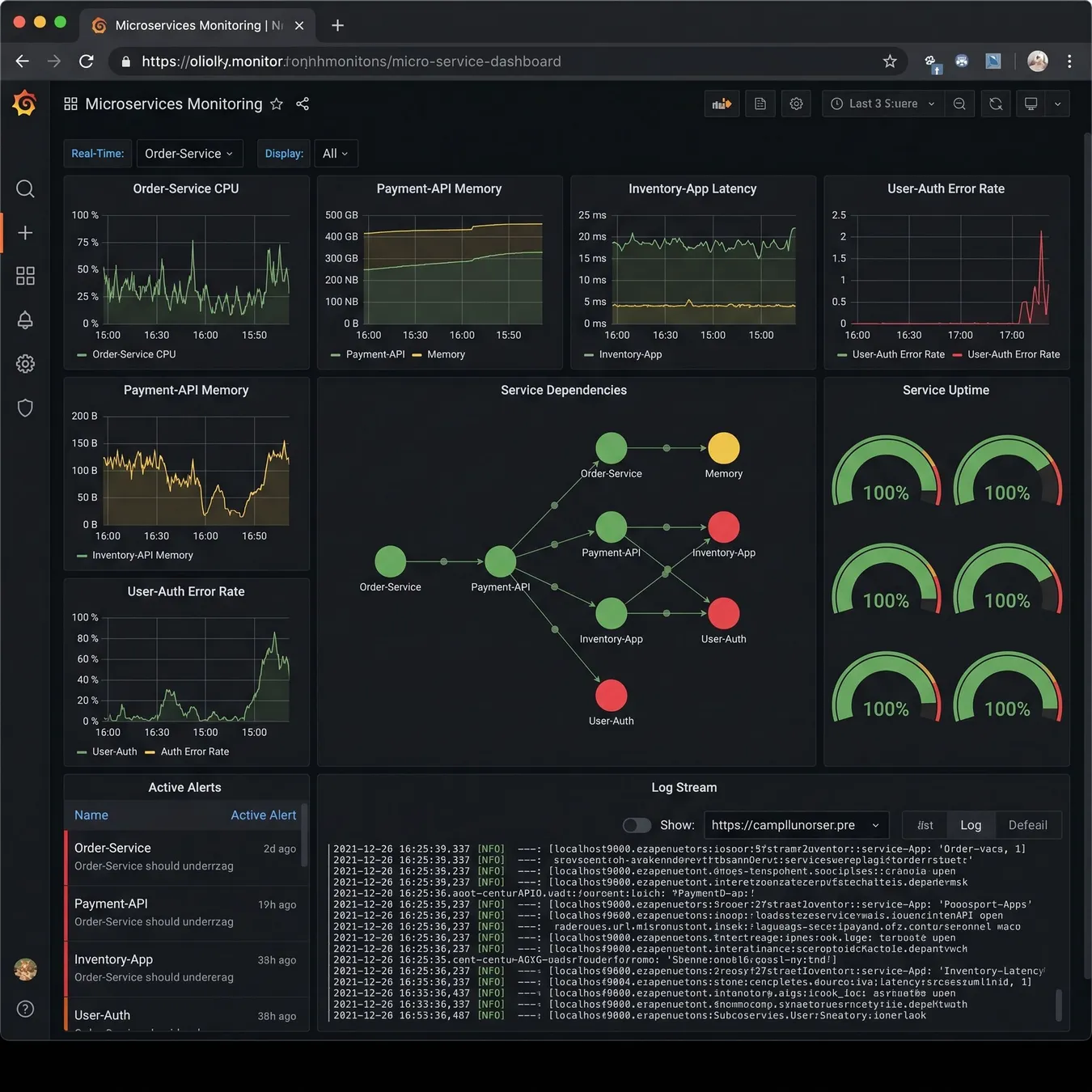 Observability is non-negotiable in distributed systems.