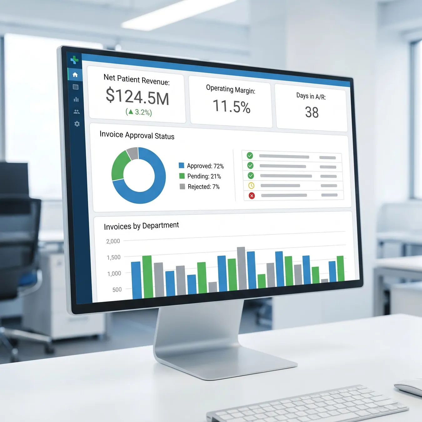 Unified healthcare financial operations dashboard.