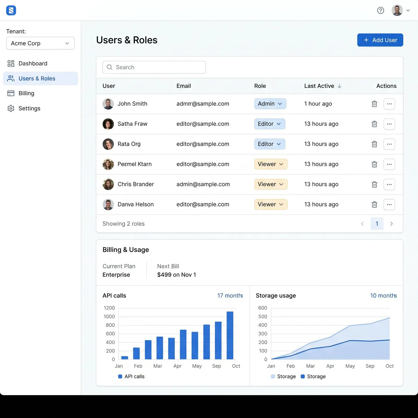 Multi-tenant SaaS platforms with secure data isolation.