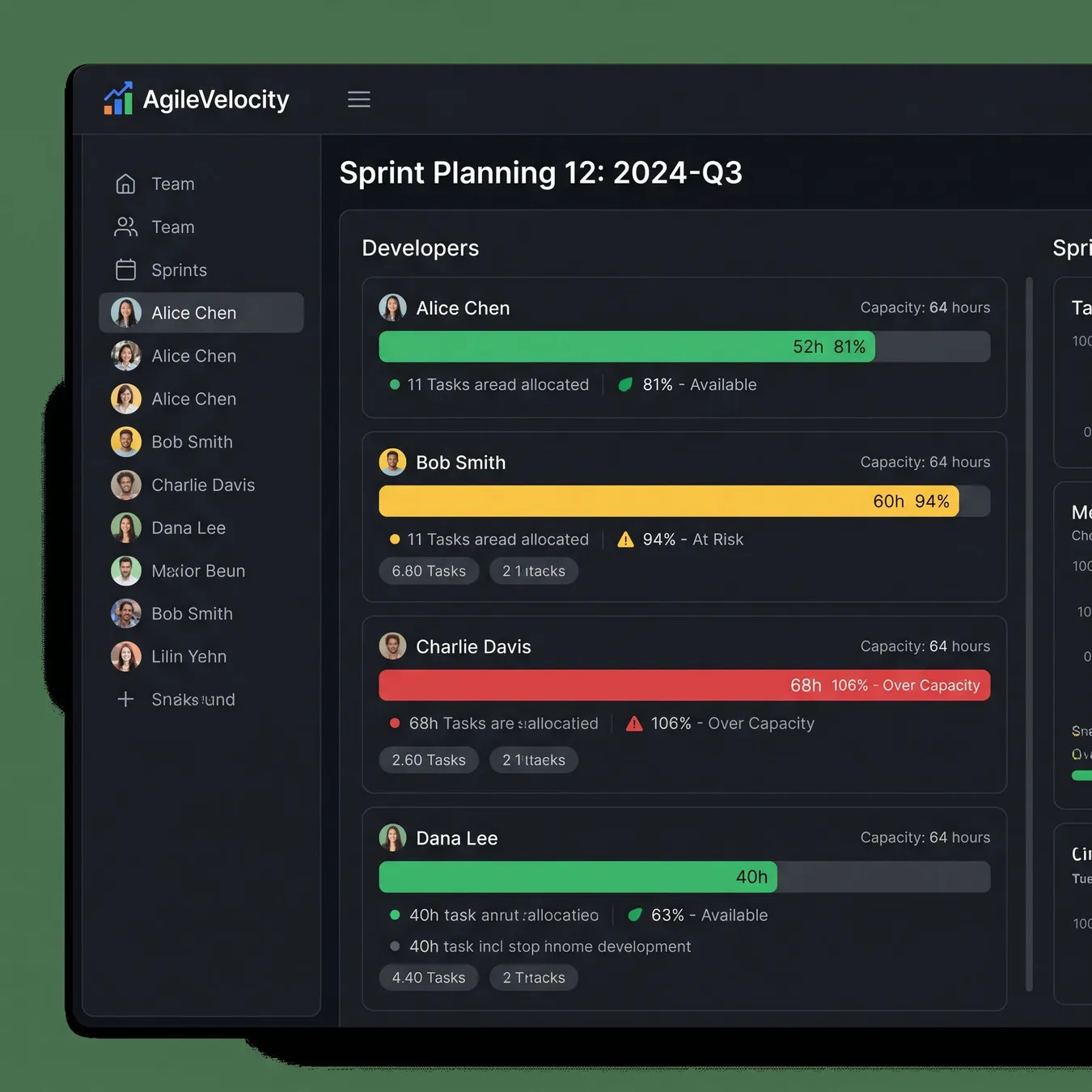 Modern tools visualize individual load.