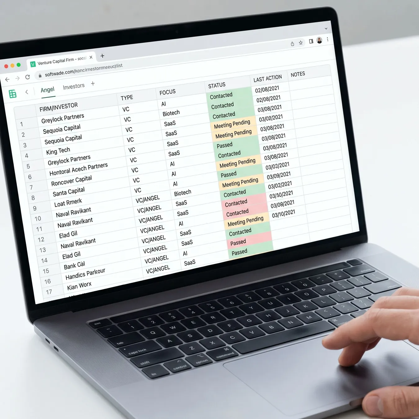 Organization is key: Track your investor pipeline like a sales funnel.