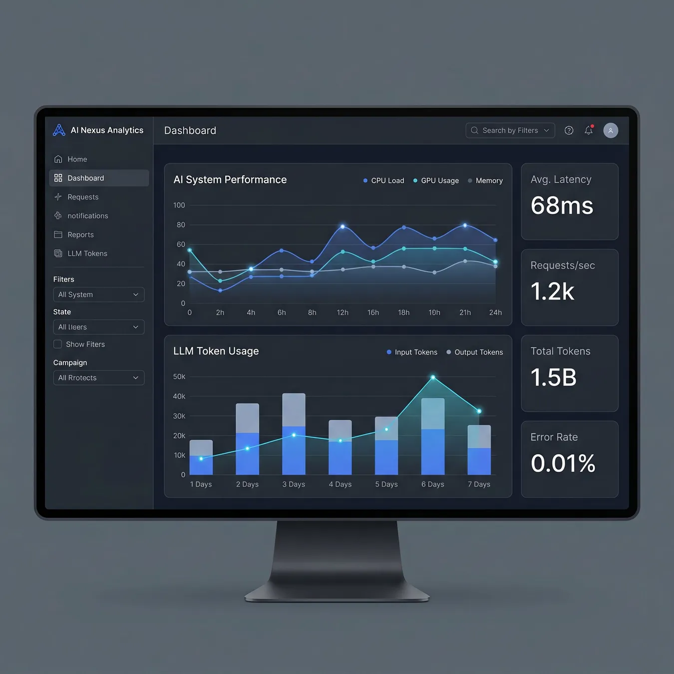 Production-grade AI monitoring and observability.