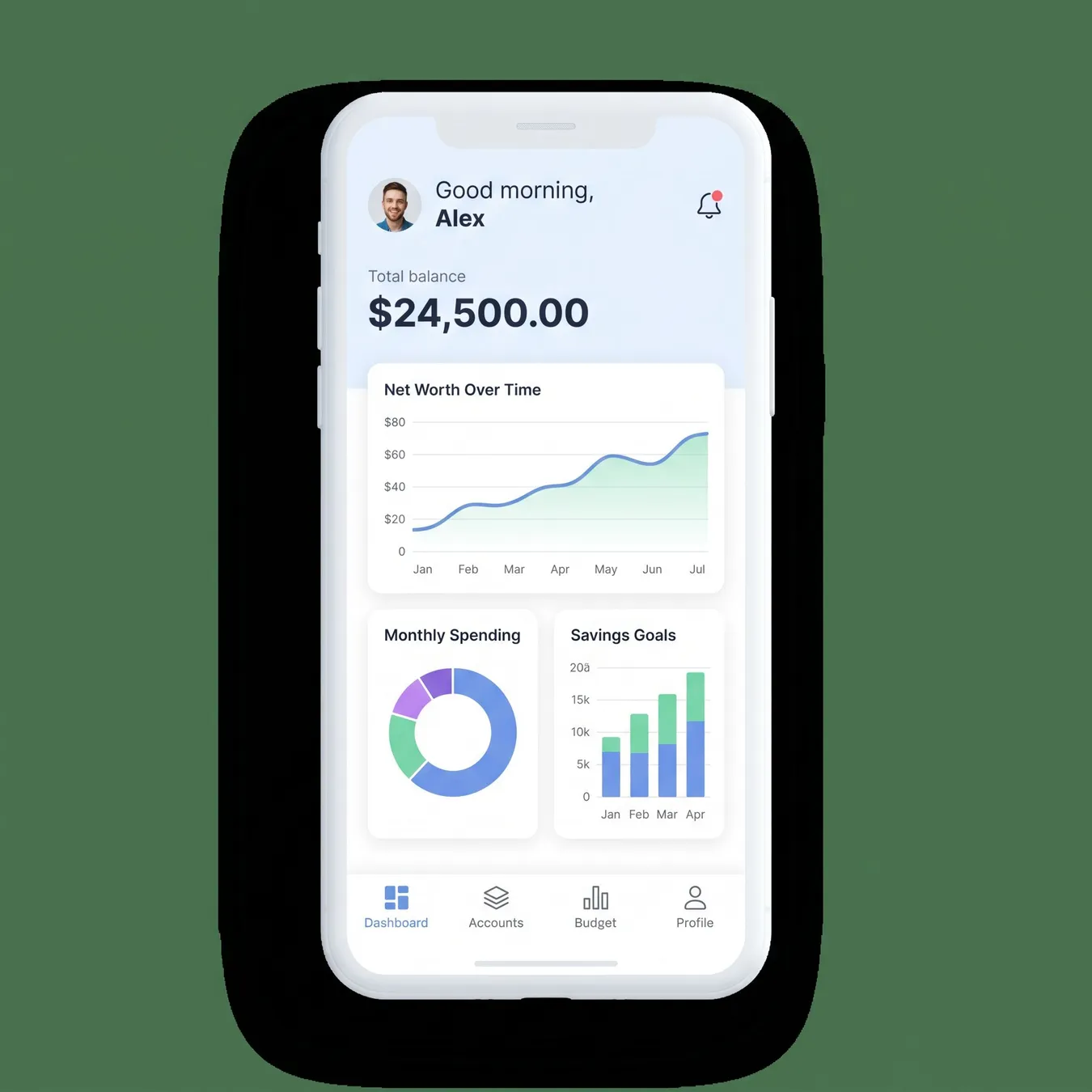 Mobile-first MVPs prioritize essential user interactions.