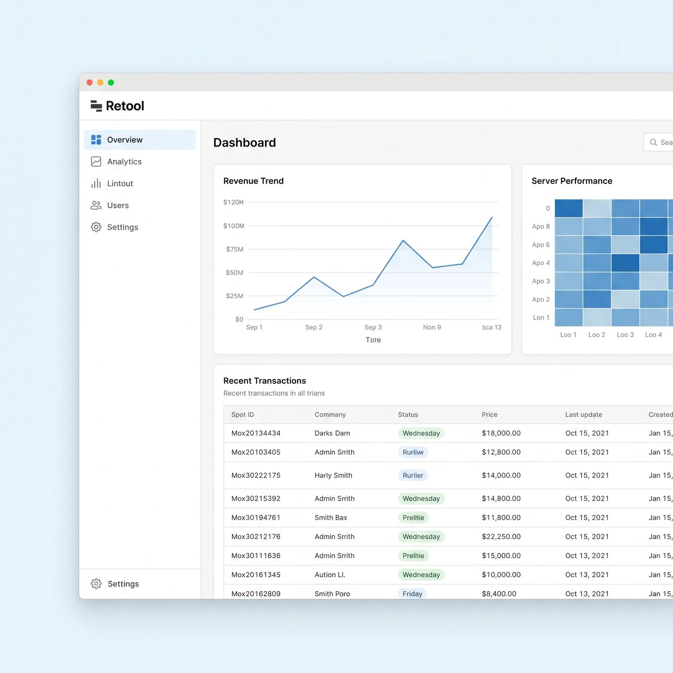 A well-architected Retool dashboard designed for high-performance data management.