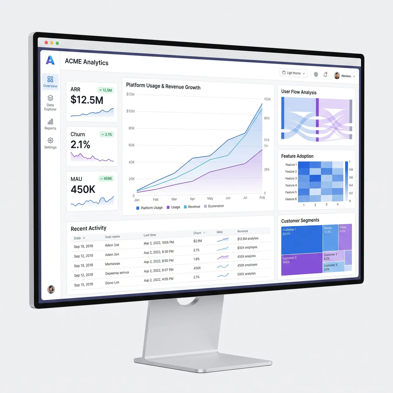 Custom SaaS dashboards built for clarity.