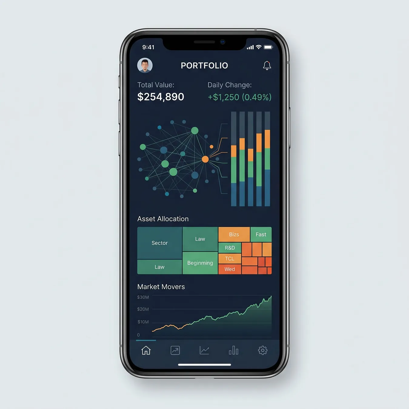 Scalable mobile MVP development.