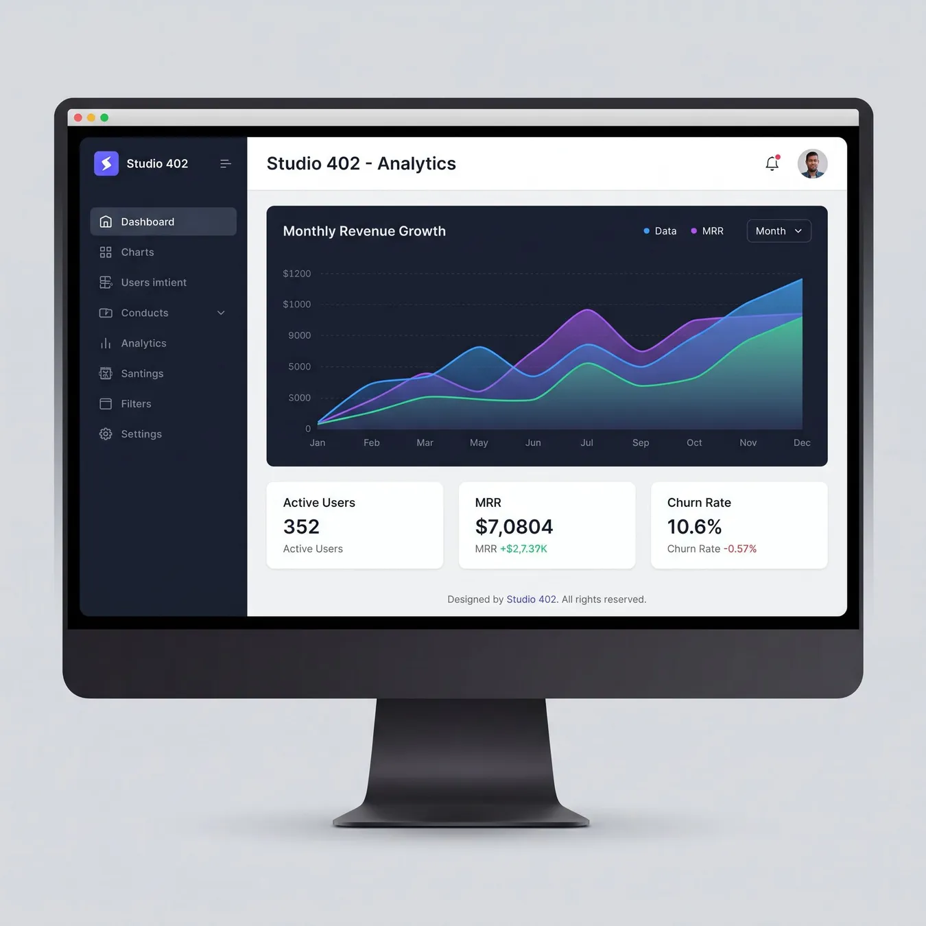 Production-ready SaaS interfaces.
