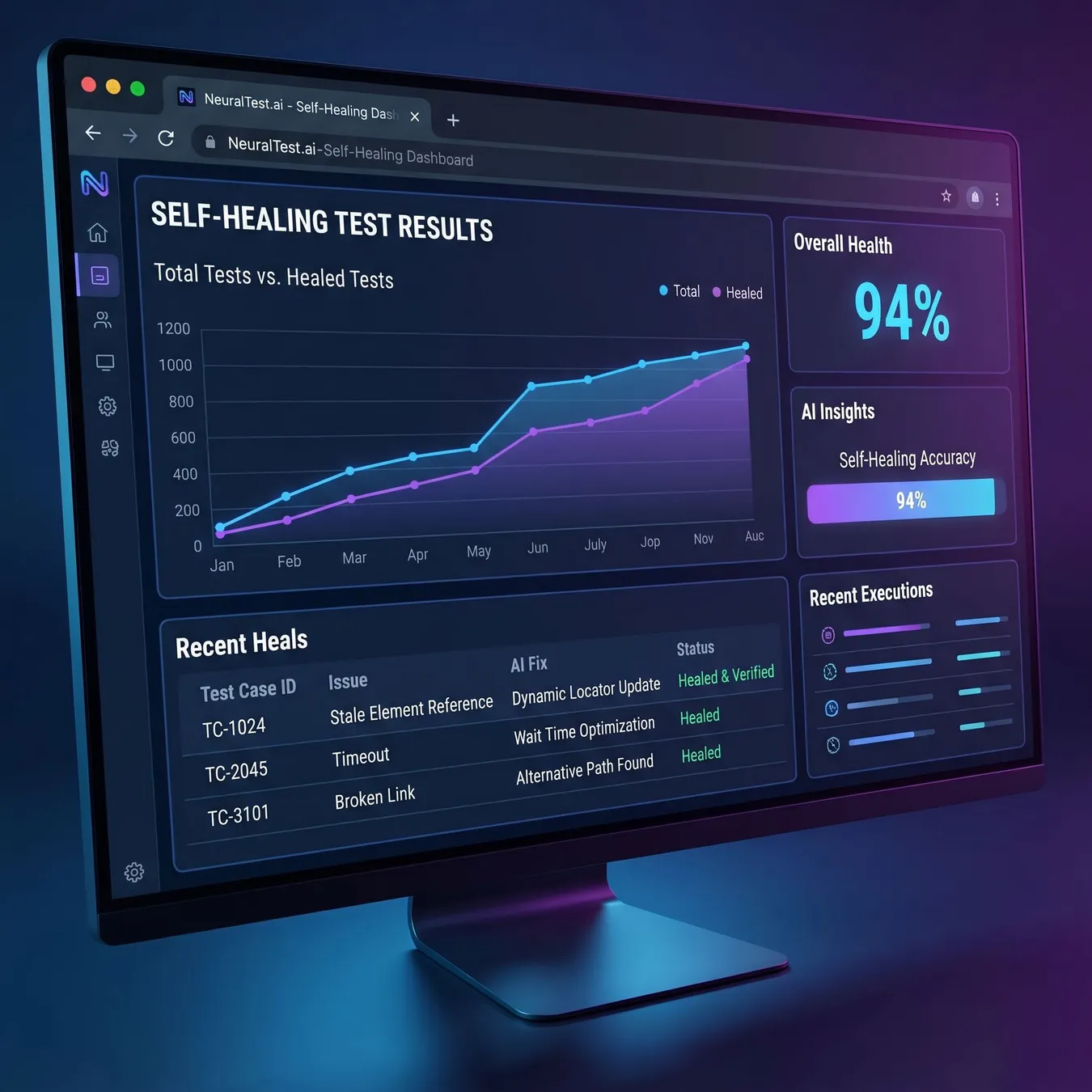 AI tools reducing test maintenance.