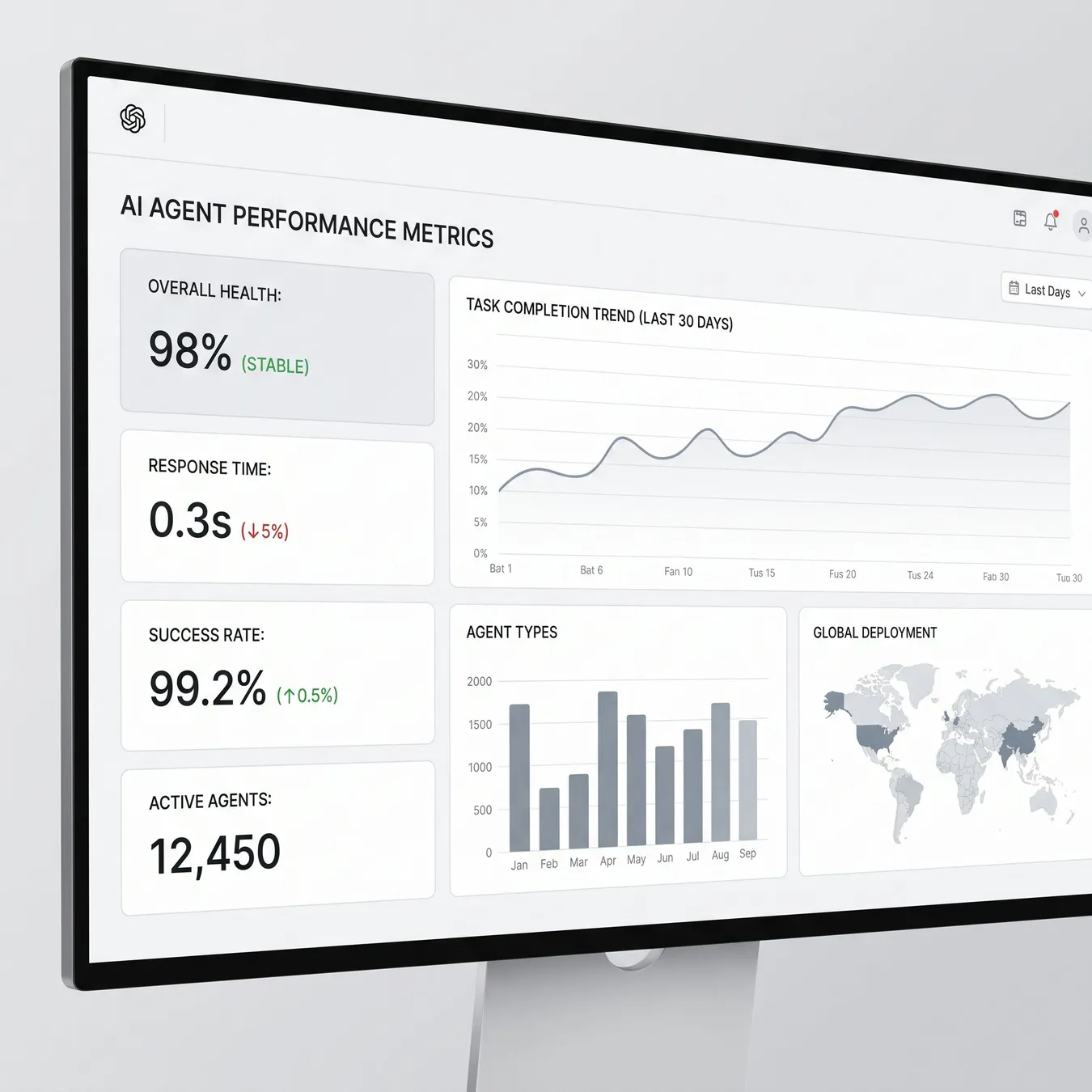 Custom operational dashboards for AI monitoring.