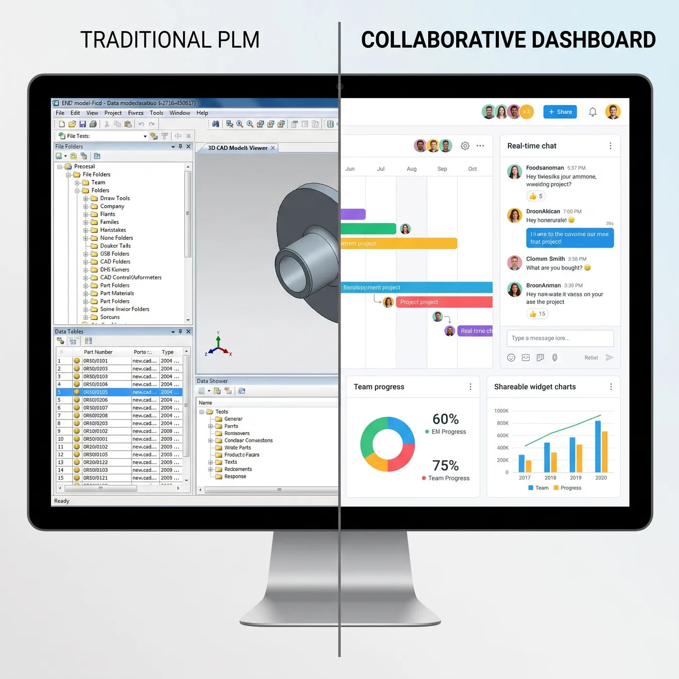 Modern PLM interfaces focus on team collaboration and real-time data access.